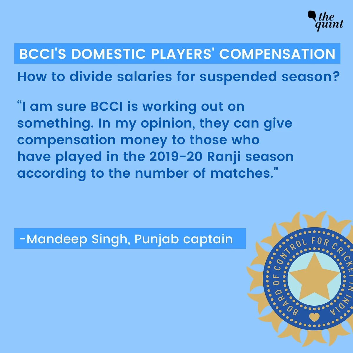 BCCI’s Domestic Compensation: Players Suggest How to Divide Funds