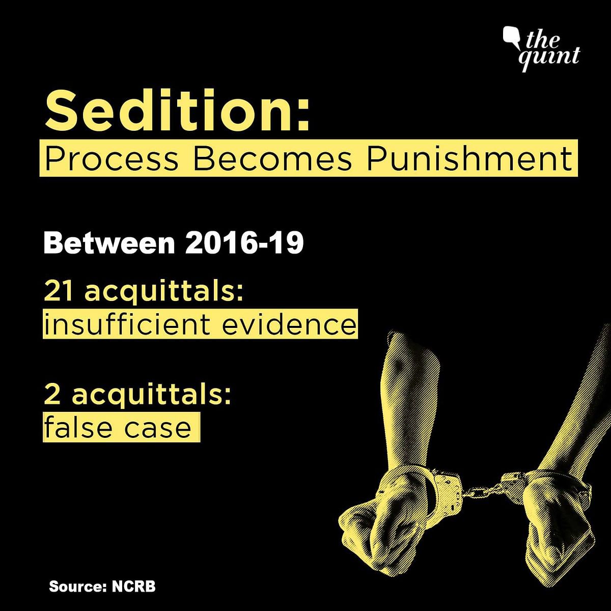 The decolonisation process can’t be furthered if the offence of sedition continues to remain in India’s legal system