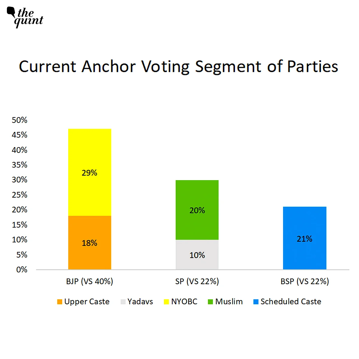 <div class="paragraphs"><p>Source: www.politicalbaaba.com.</p></div>