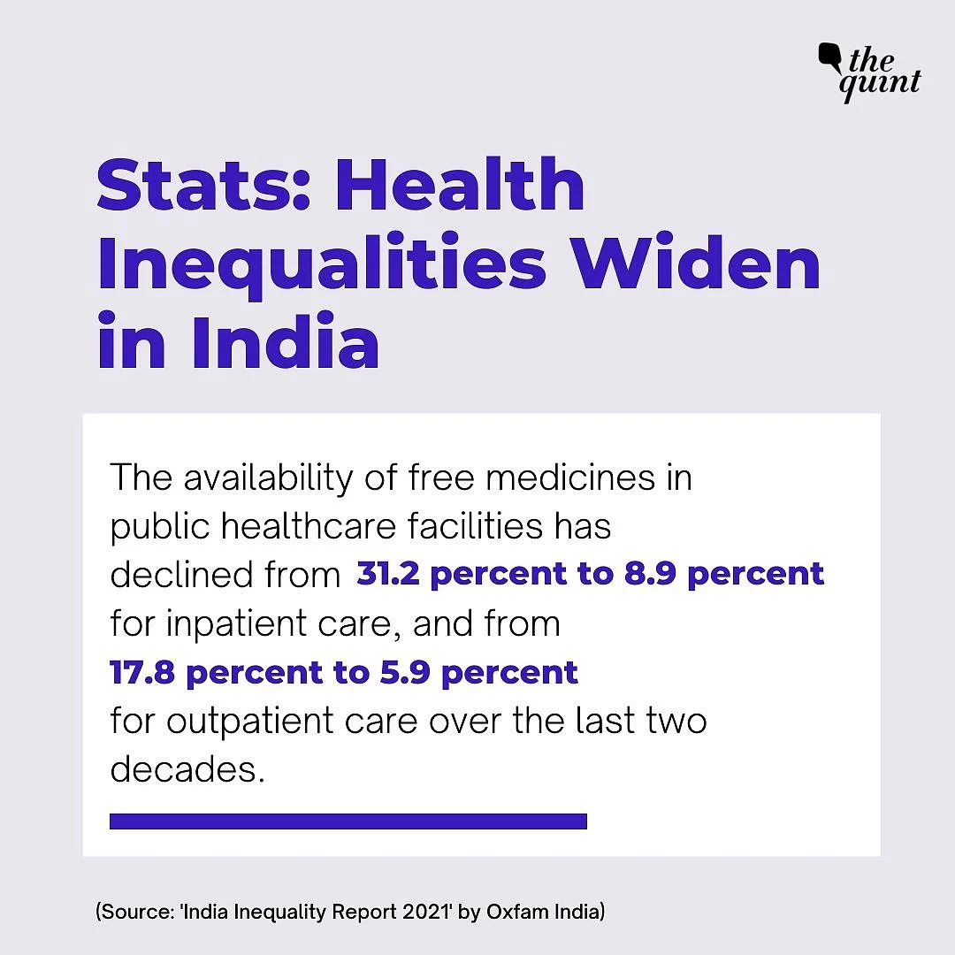 Low Govt Spending Worsened Health Inequalities in Covid: Oxfam Report
