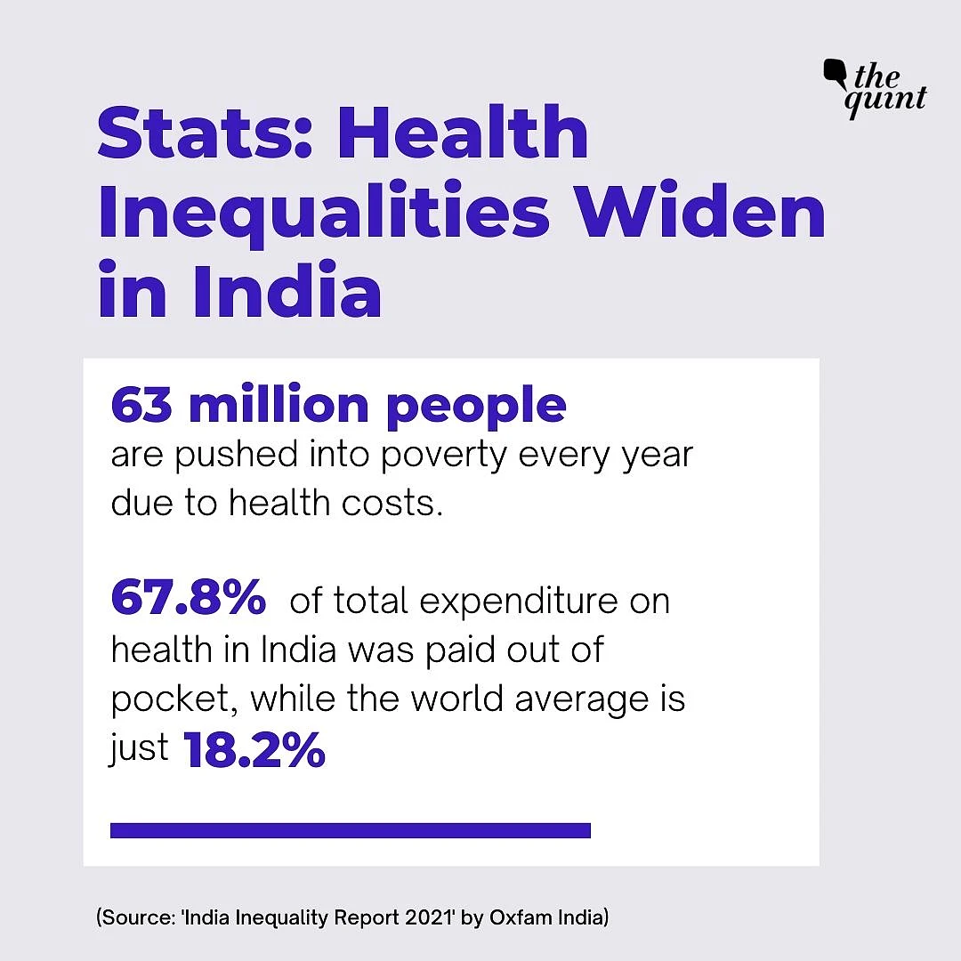 Low Govt Spending Worsened Health Inequalities in Covid: Oxfam Report