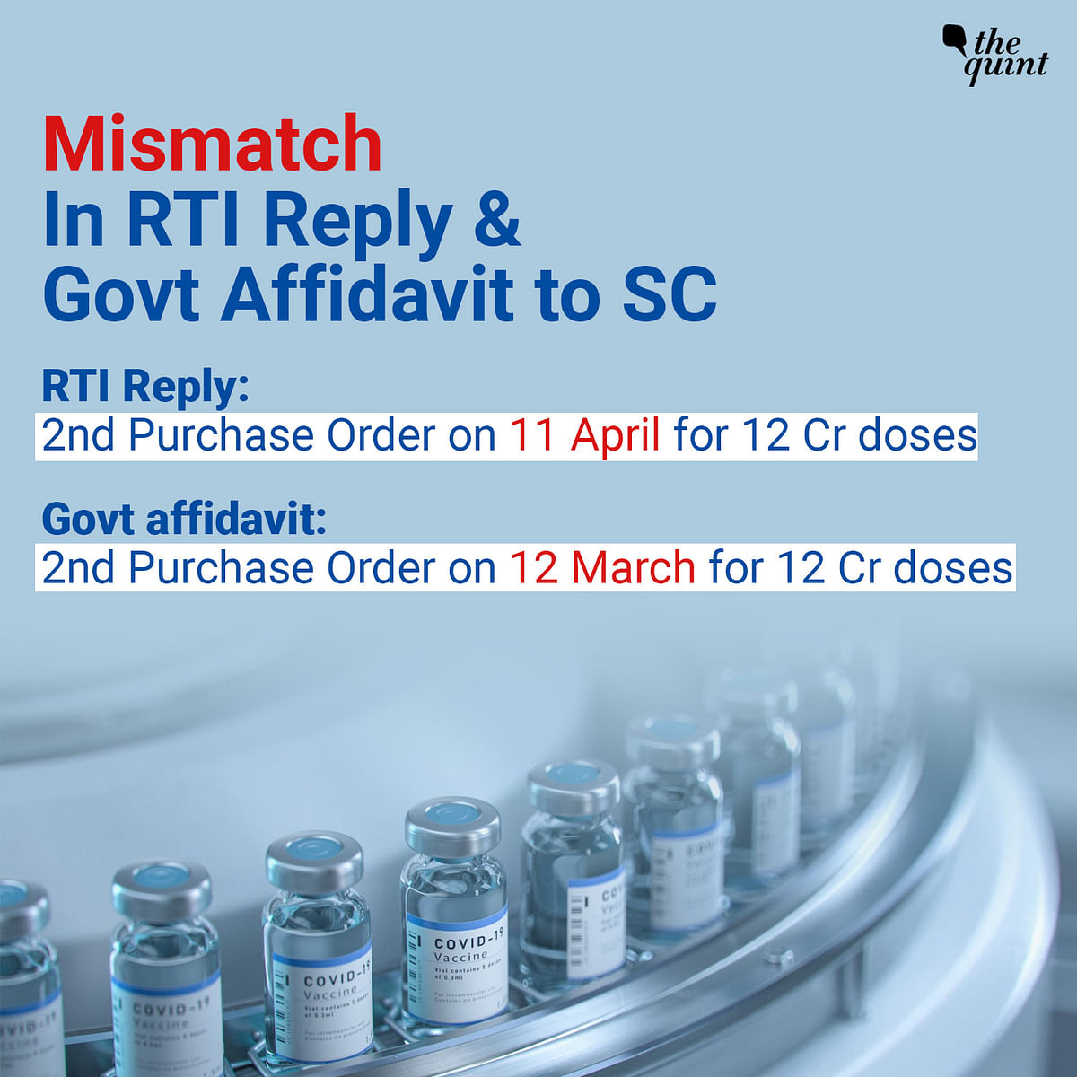 RTI reveals government placed second COVID vaccine order on 11 April while their affidavit says 12 March. 