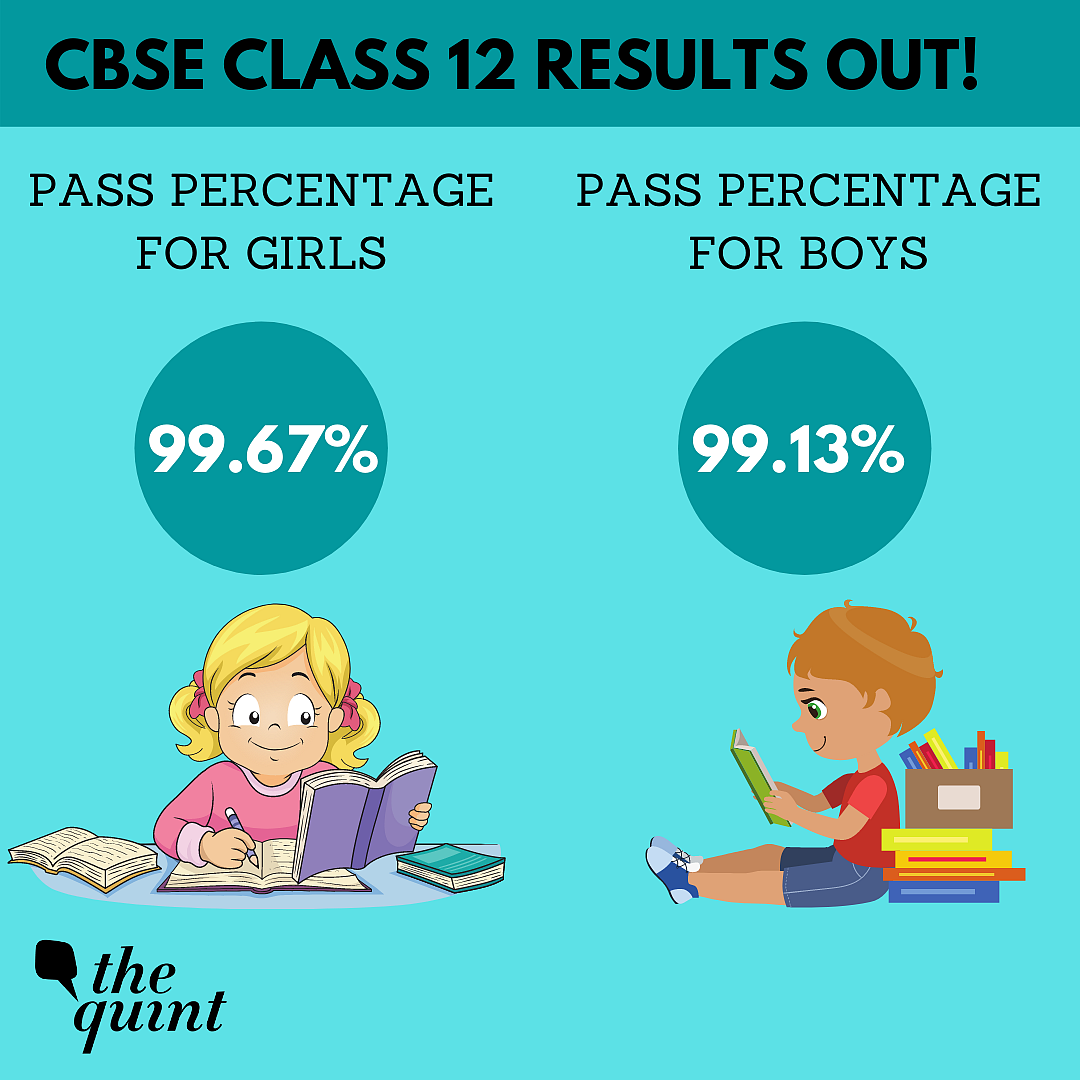 CBSE Class-12 Results Out: 99.37% Students Pass, PM Modi Extends Congratulations