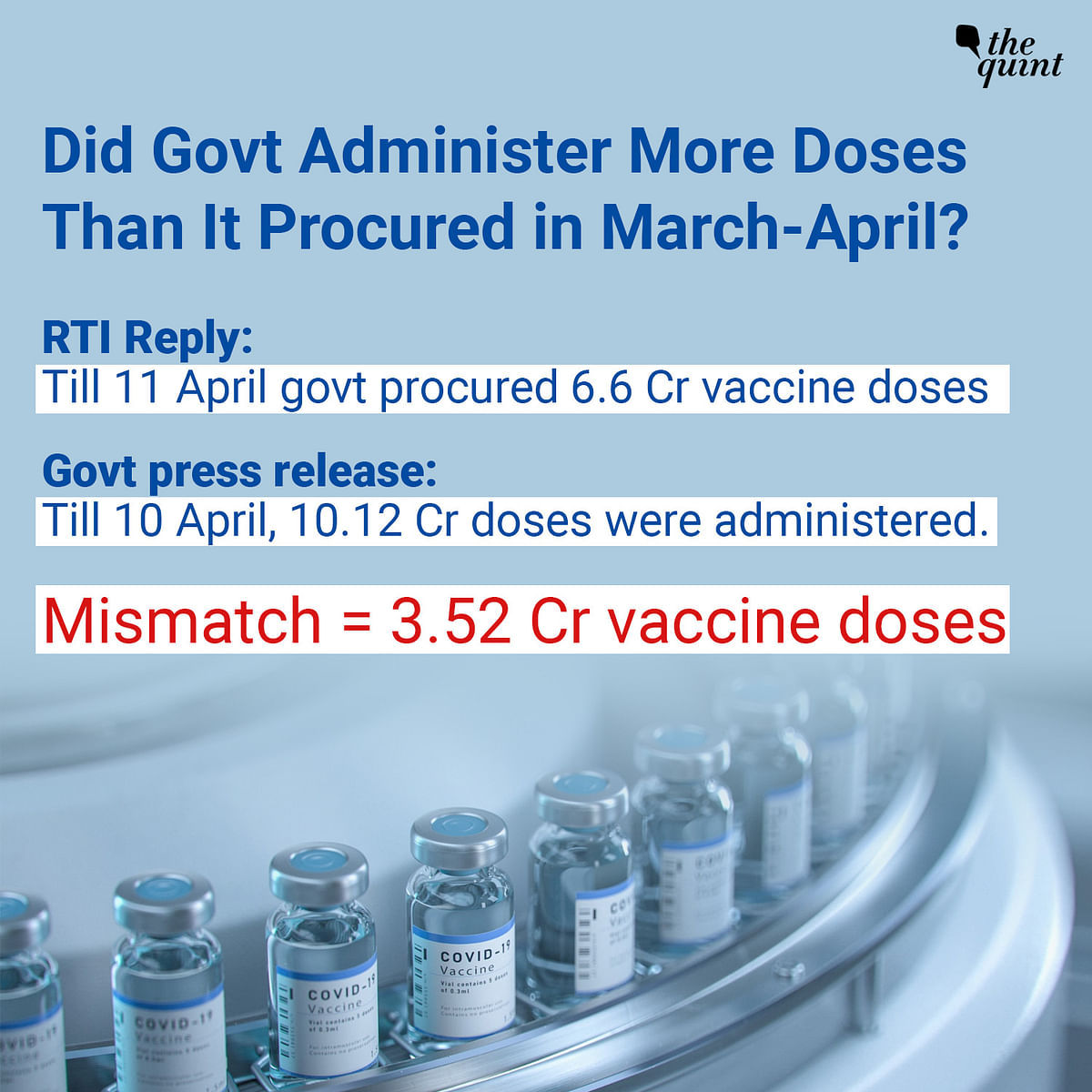 RTI reveals government placed second COVID vaccine order on 11 April while their affidavit says 12 March. 