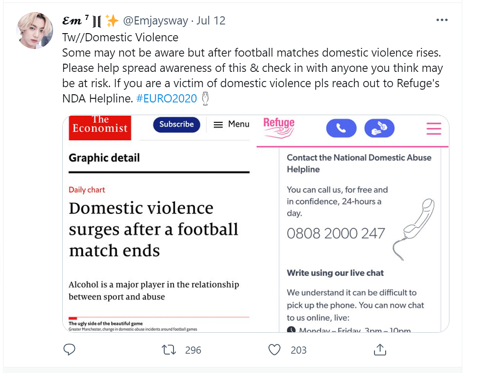 Domestic violence cases go up significantly when the England national football team is in action.