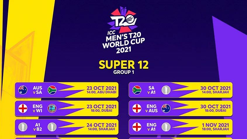 T20 world cup 2021 schedule