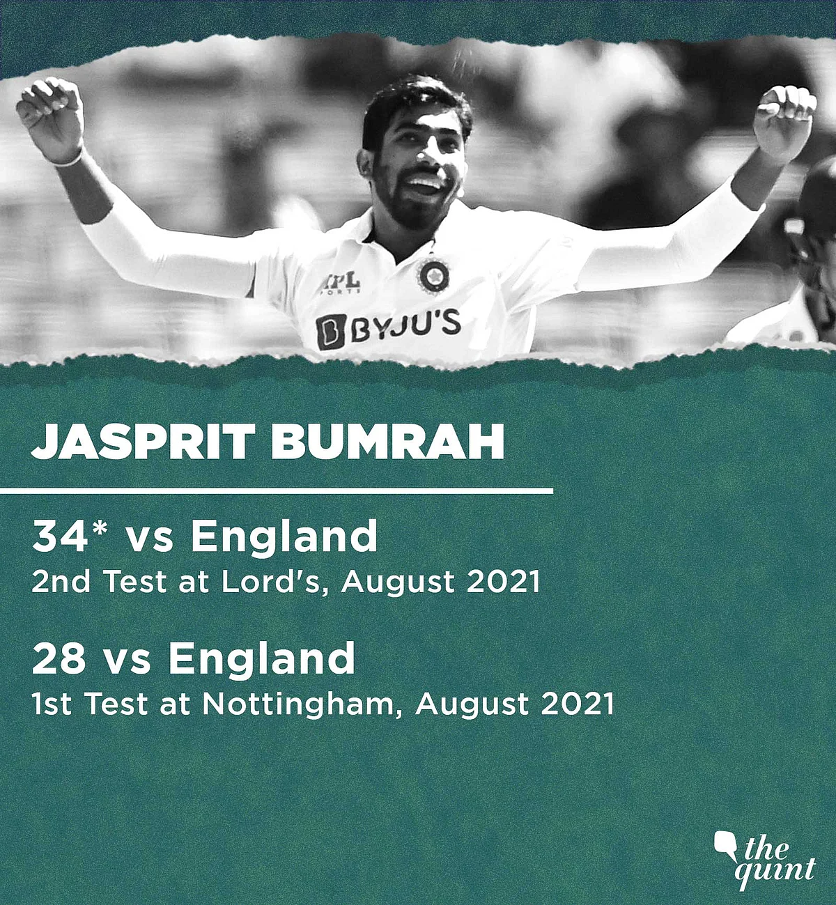 India vs England: A 'Tail' of Two Tests
