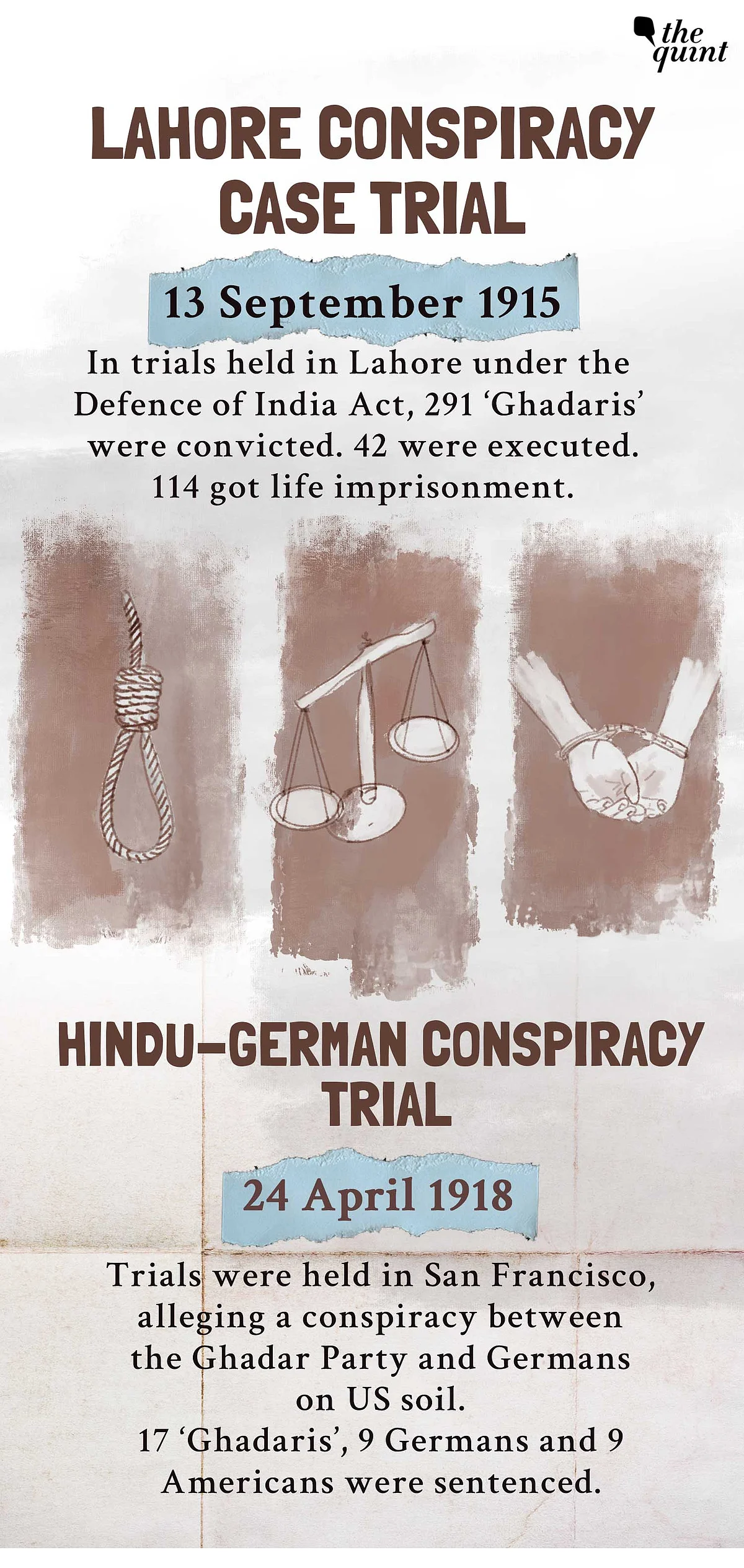 Graphic Novel | Ghadar Movement: How Indian Americans Fought Against British Raj