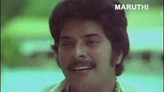 Looking back the huge impact that Mammootty had on Malayalam cinema of the 80s