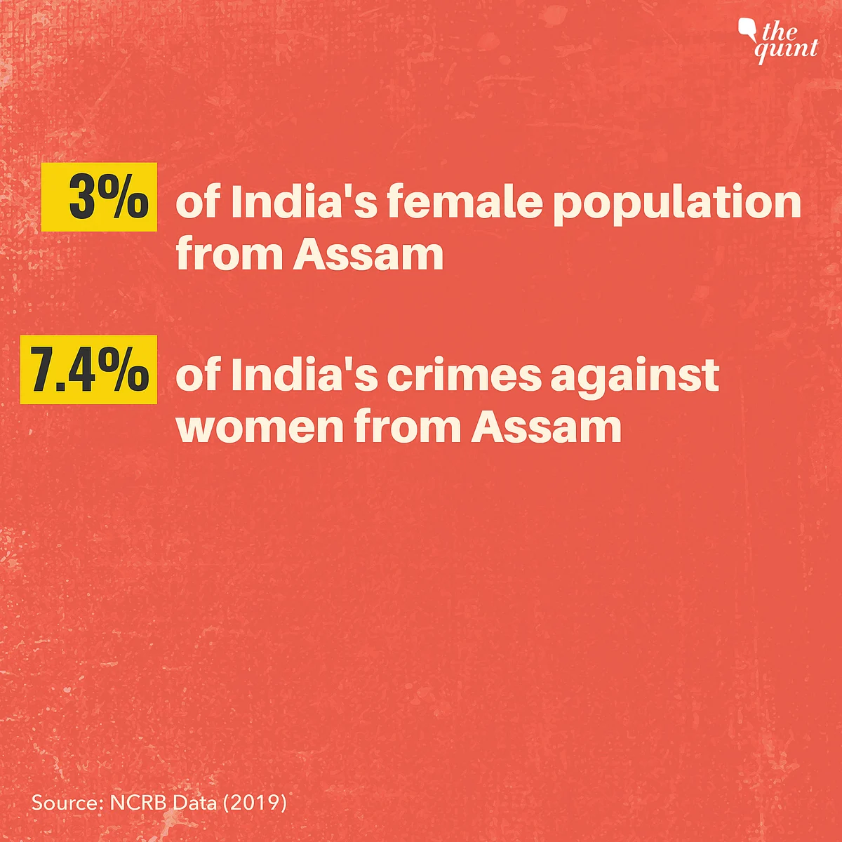 Why Assam Recorded Highest Crime Rate Against Women For 4th Consecutive Year
