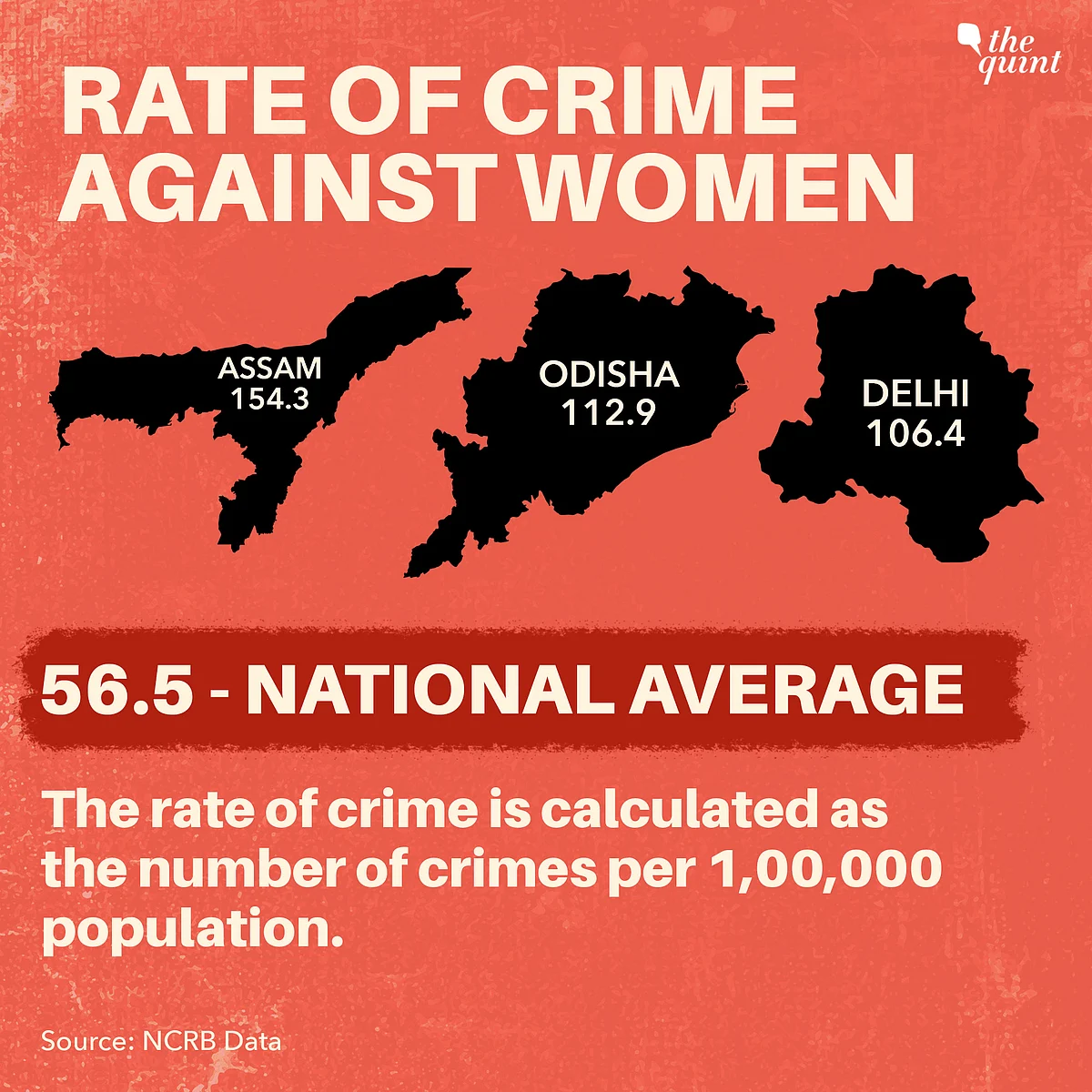 Why Assam Recorded Highest Crime Rate Against Women For 4th Consecutive Year