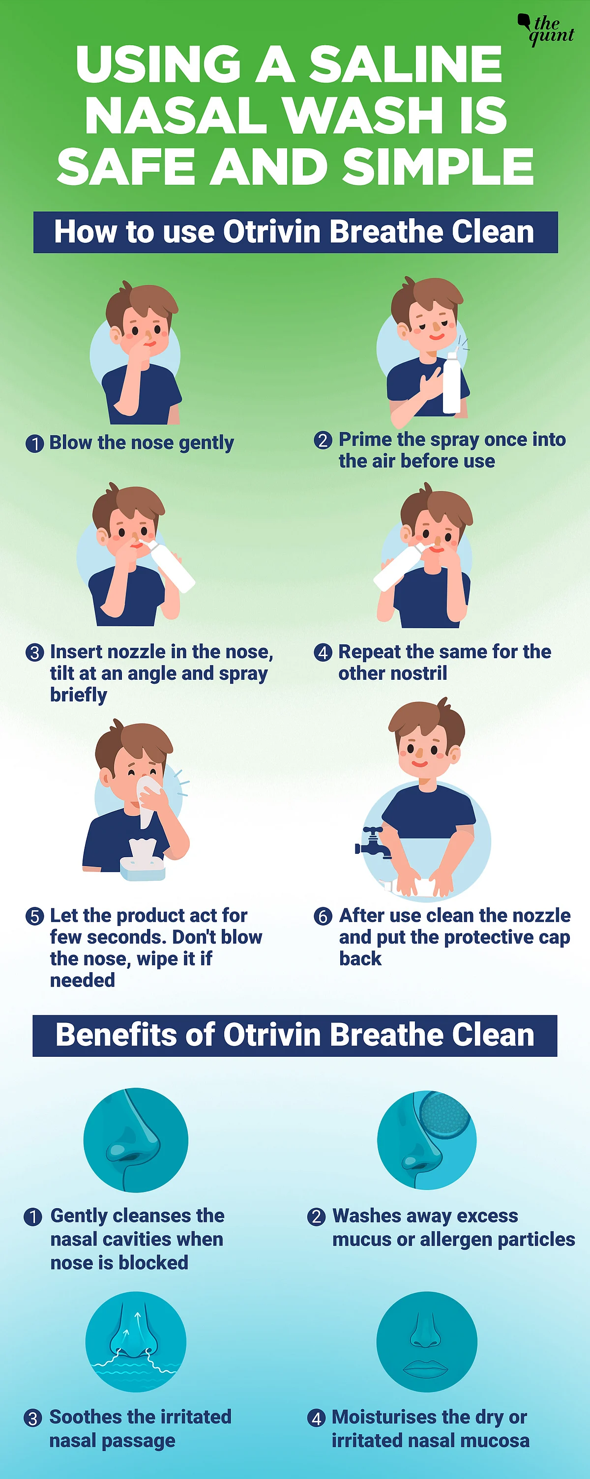 Saline Nasal Washing: The Go-To Solution For Nasal Blockage During Common Cold