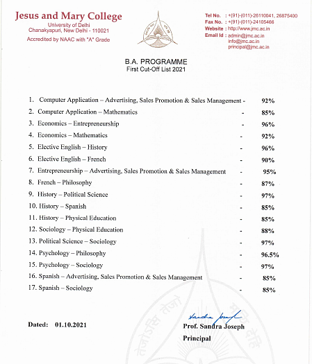 <div class="paragraphs"><p>First cut-off list for BA Programme courses for Jesus and Mary College</p></div>