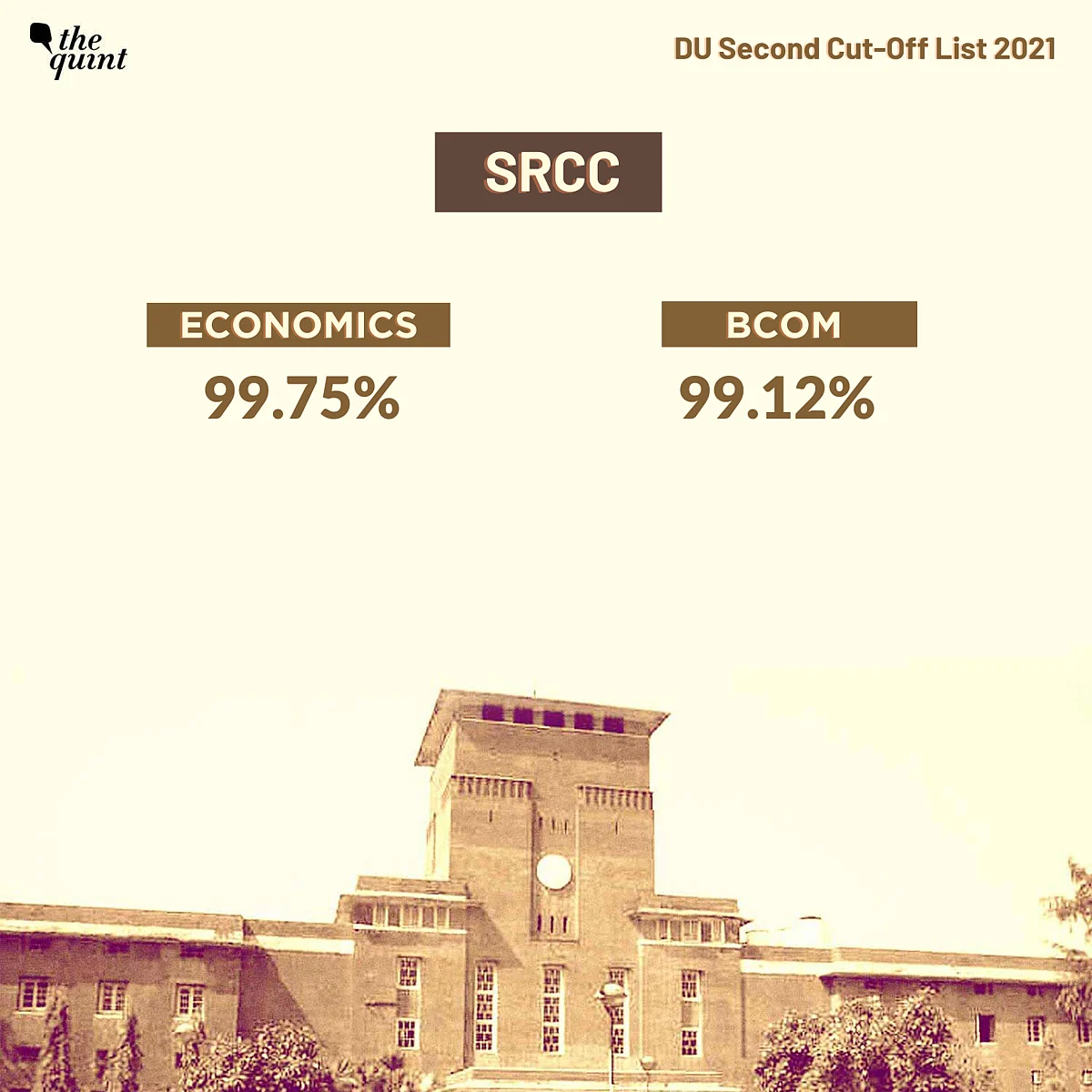 DU 2nd Cut-Off '21: LSR, SRCC, JMC, Release List, Most Popular Courses Closed