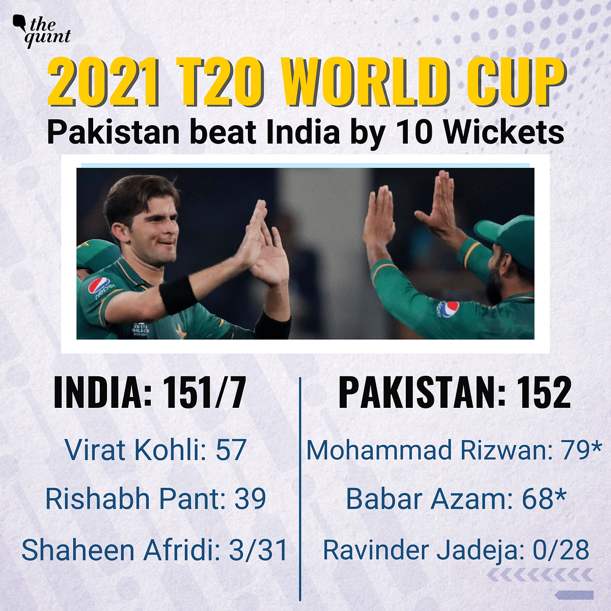 Pakistan thrashed India by 10 wickets in the 2021 T20 World Cup.