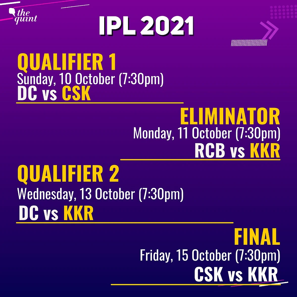 IPL 2021 Qualifier 2 KKR vs DC Live: KKR Win by 3 Wickets; to Play CSK in Final
