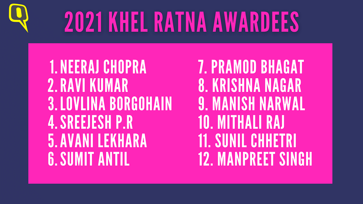 Neeraj Chopra is among 12 sportspersons set to be conferred the Khel Ratna this year.