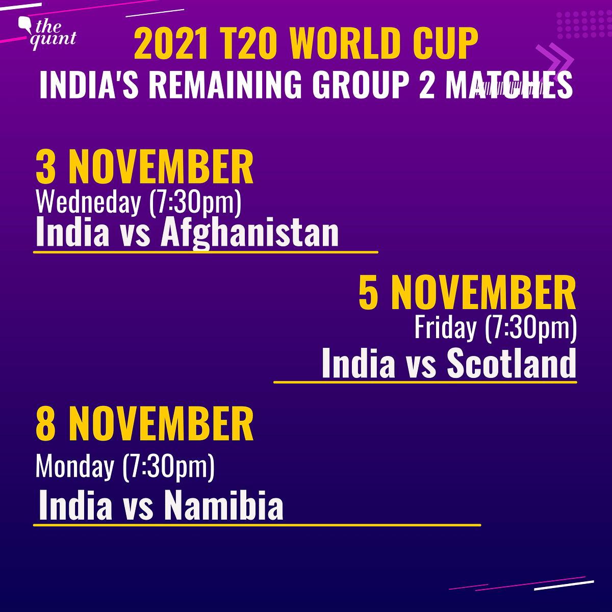India have lost both their matches of the 2021 T20 World Cup so far.