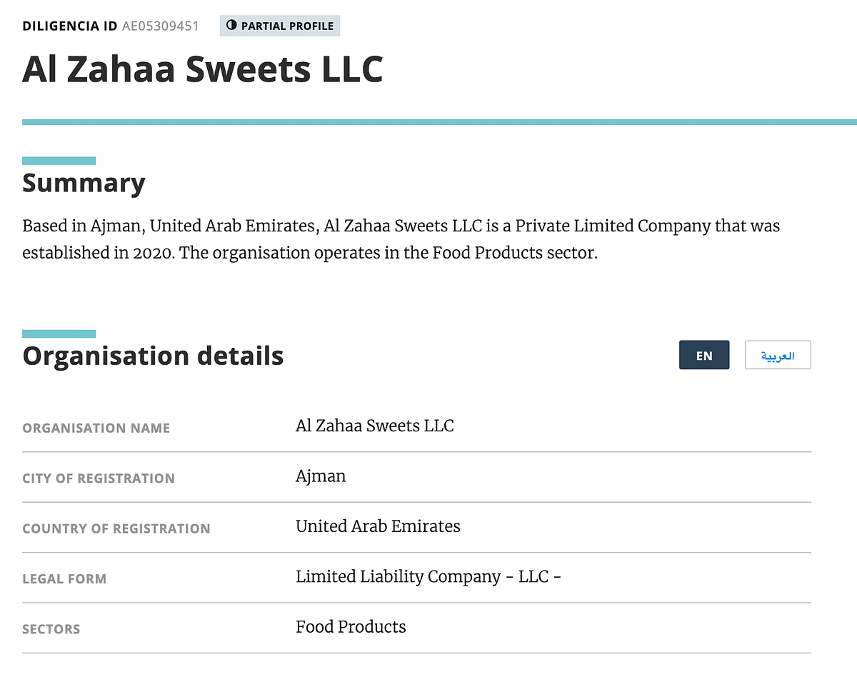 Both Al Zahaa Sweets LLC and the Travancore Devaswom Board have said that it's a false claim.