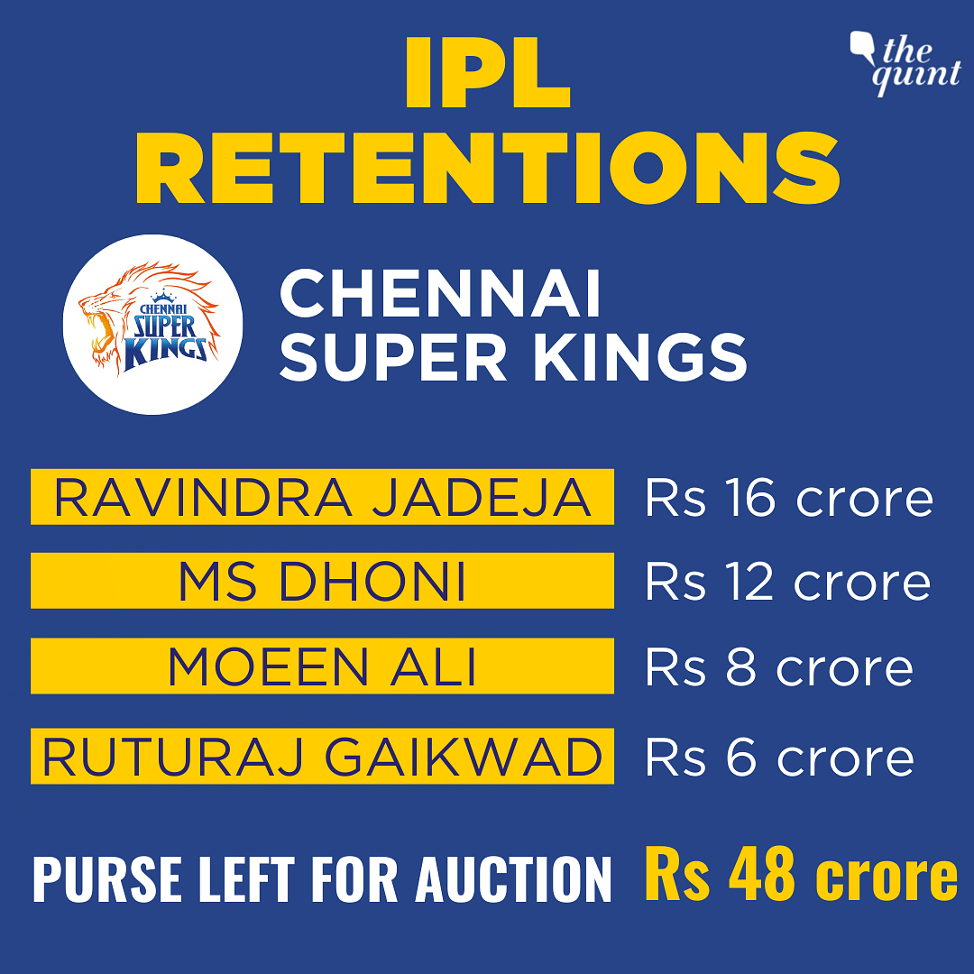 CricTracker - Punjab Kings retained only two payers and they have INR 72  Crore in their purse ahead of the IPL 2022 mega auction. Suggest whom  should they buy in the auction