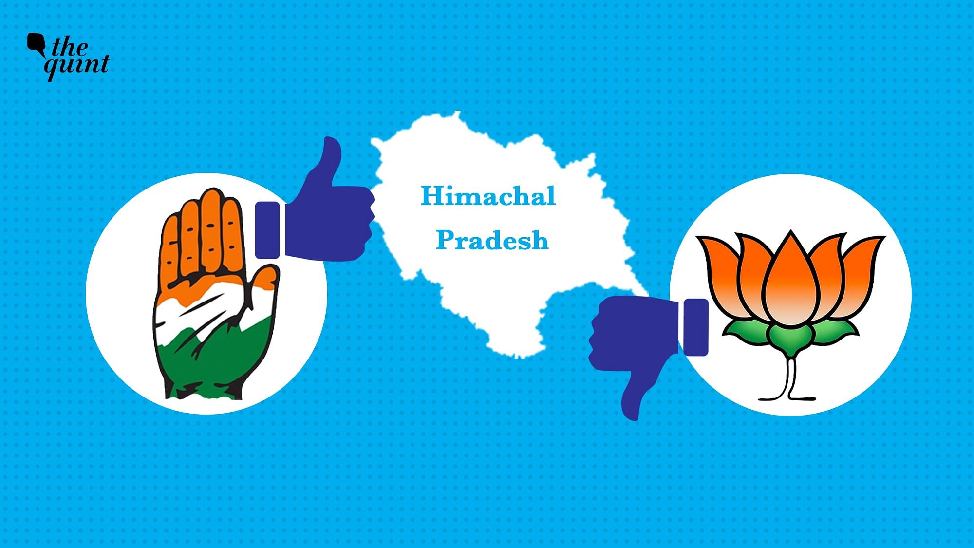 <div class="paragraphs"><p>The Congress handed a 4:0 rout to the BJP in the Himachal Pradesh bypolls.</p></div>