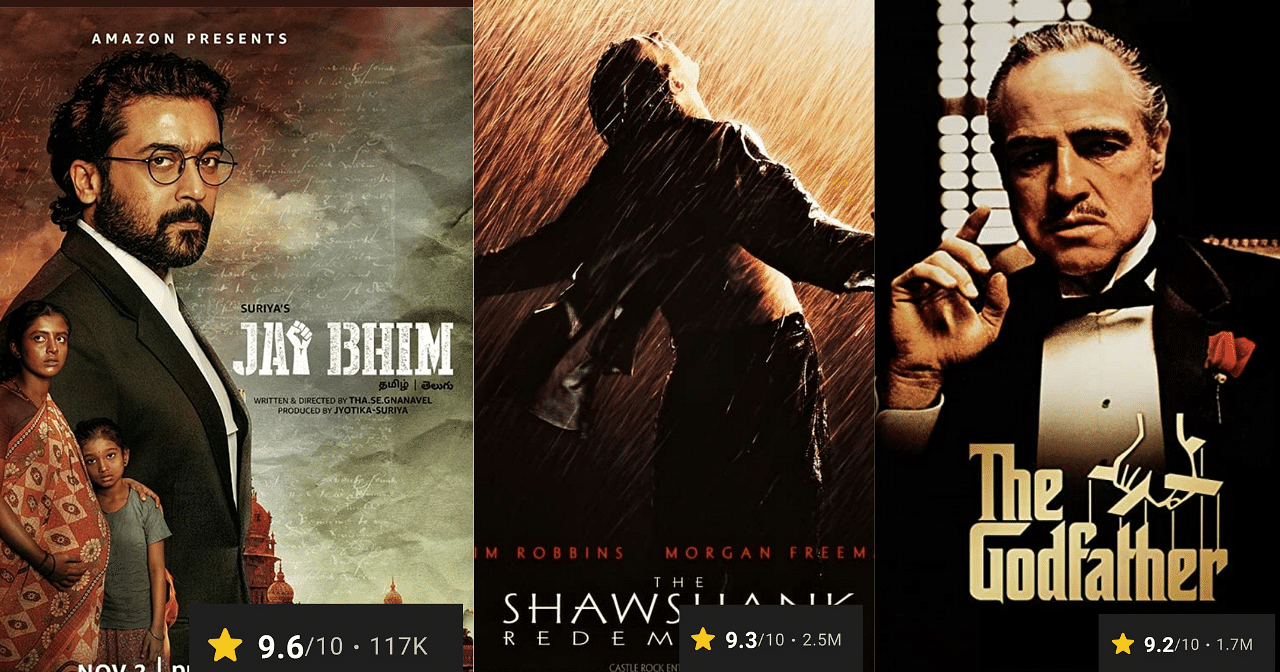 Suriya’s Jai Bhim Beats The Shawshank Redemption, The Godfather in IMDb Ratings