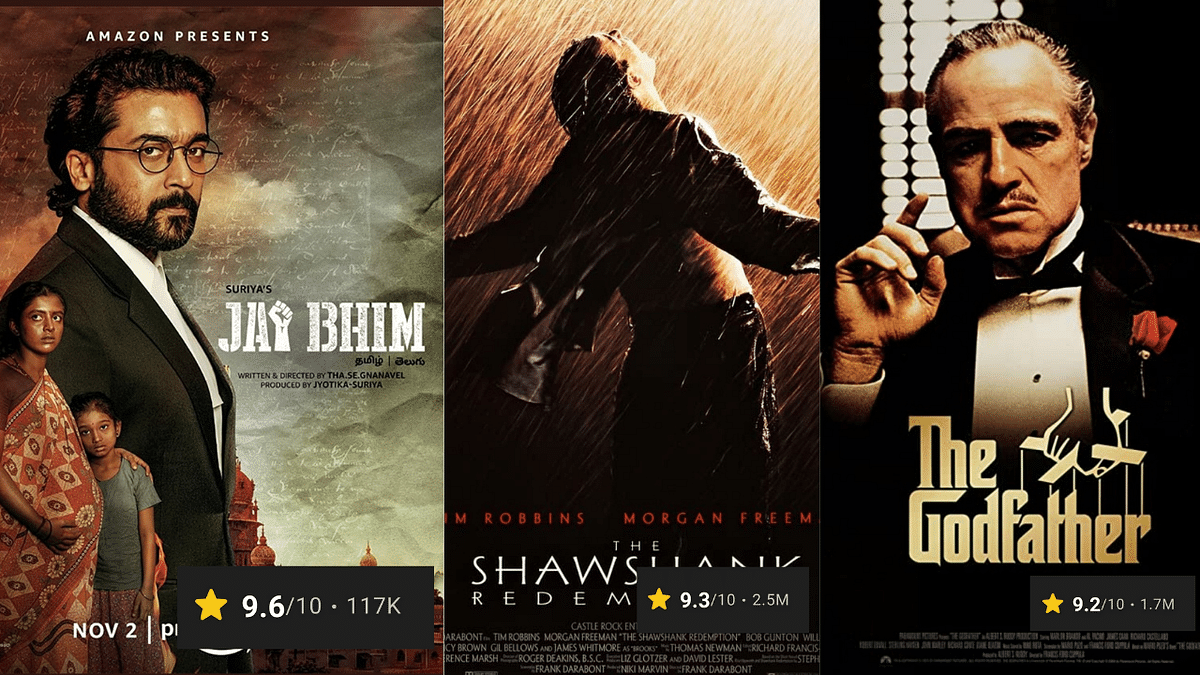 Suriya’s Jai Bhim Beats The Shawshank Redemption, The Godfather in IMDb Ratings