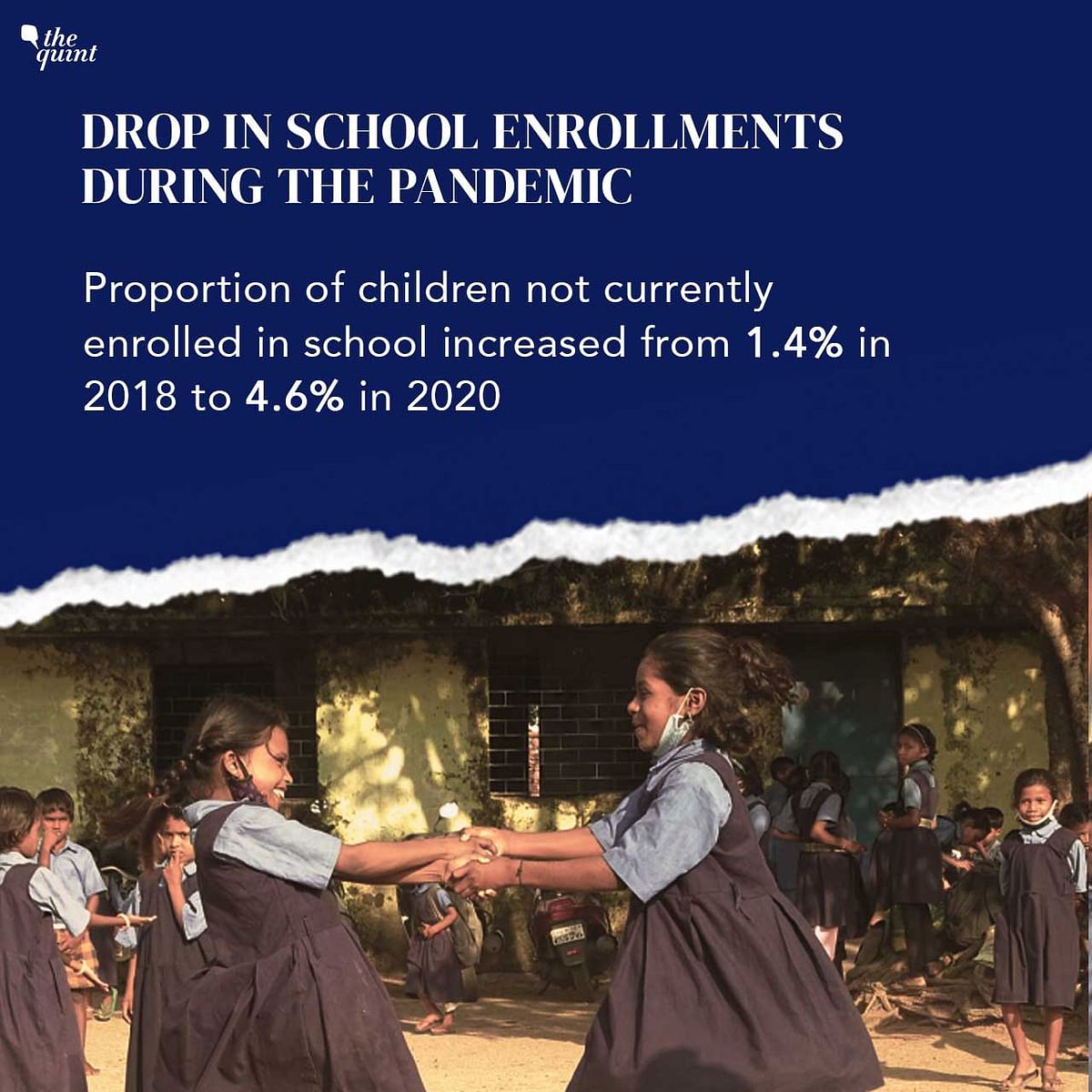 The national increase in government school enrollment is driven by states like UP, Rajasthan, and Punjab.