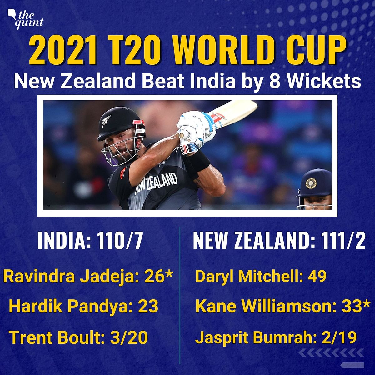 Rohit Sharma batted at No. 3 in T20 World Cup match against New Zealand, who won the game by eight wickets