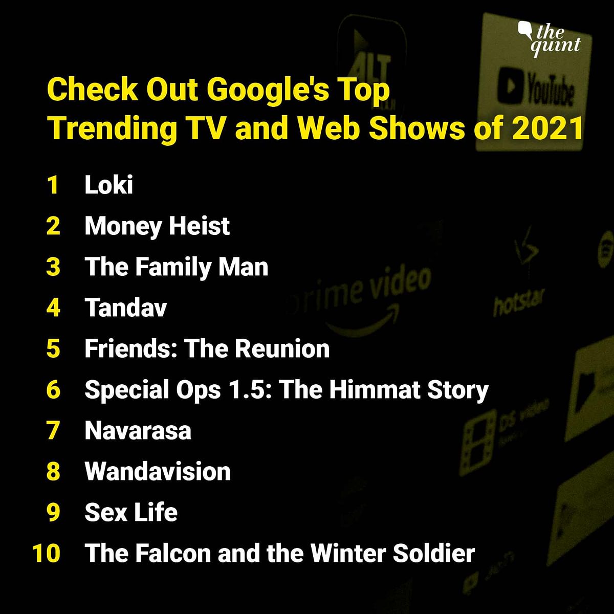 Marvel's 'Loki', 'Money Heist', and Manoj Bajpayee-starrer 'The Family Man' are Google's Top 3 shows of 2021.
