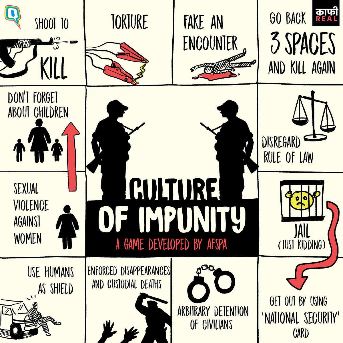 <div class="paragraphs"><p>Presenting&nbsp;'Culture of Impunity' - A game developed by AFSPA</p></div>