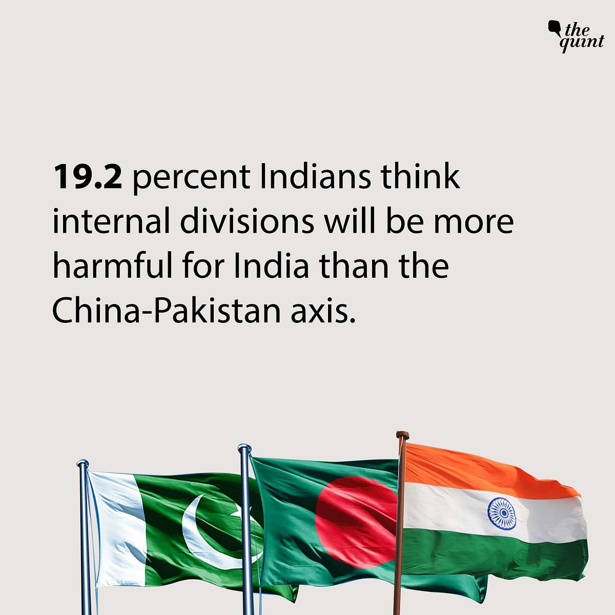 Meanwhile, 29.5 percent respondents said that the creation of Bangladesh had helped India a lot. 