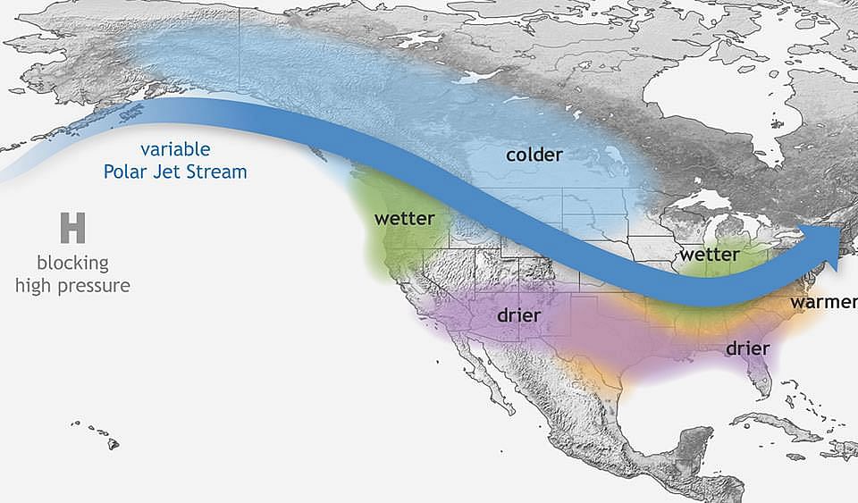 Short Answer: Strong streams of western disturbances running through the northern belt. Complex Answer: La Nina