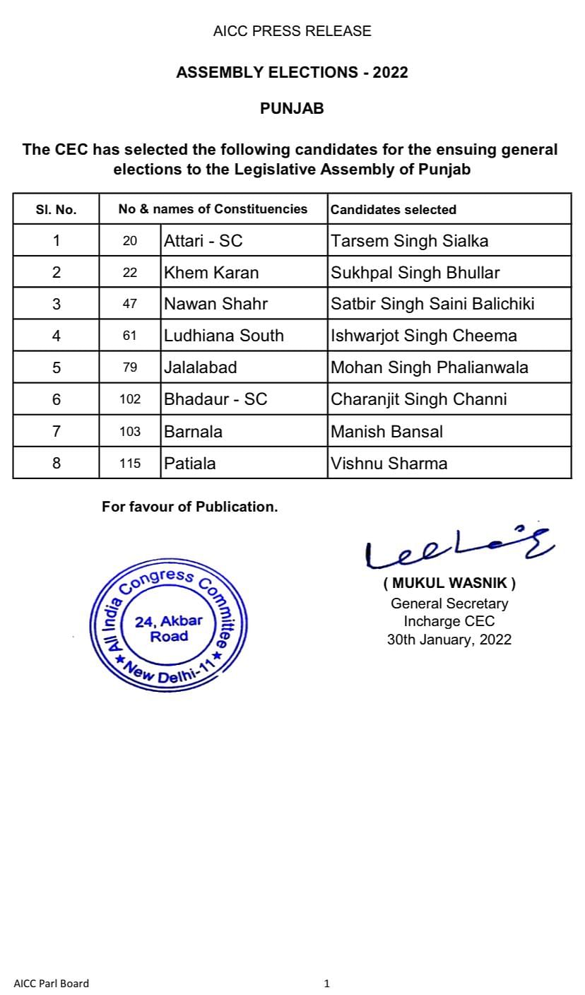 <div class="paragraphs"><p>Final list of candidates contesting the Punjab polls from the Congress party.</p></div>