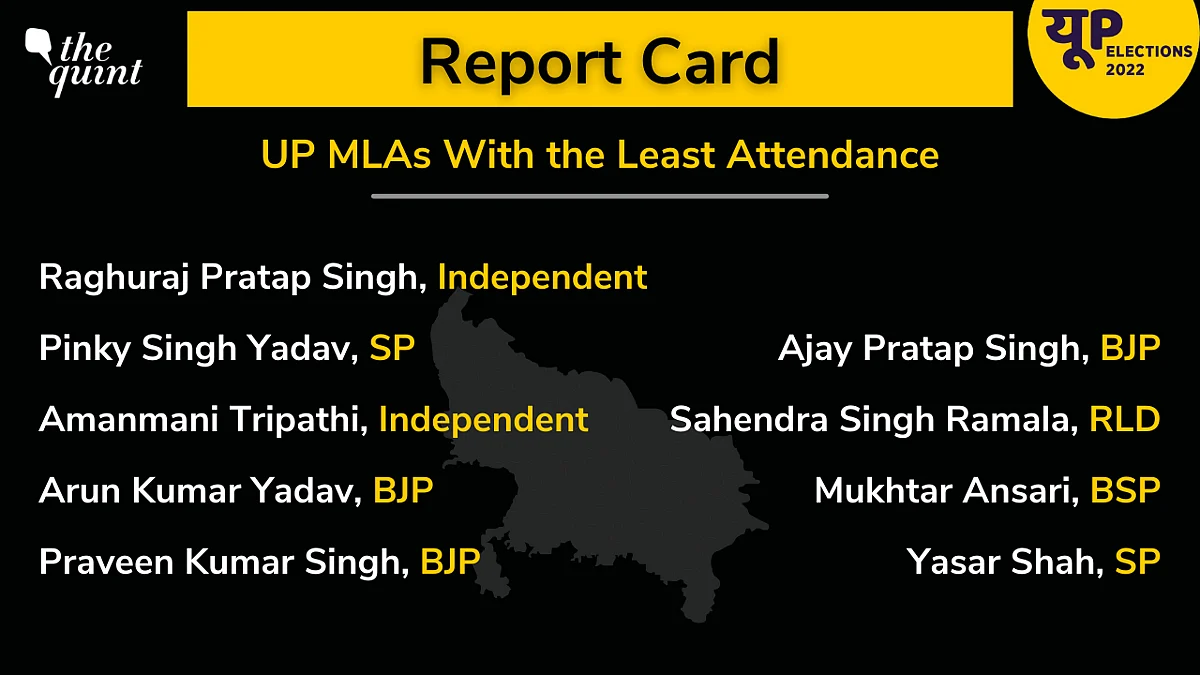 <div class="paragraphs"><p>UP MLAs with the least attendance.</p></div>