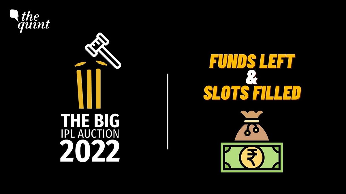 IPL 2022 Auction: How Much Money Do Teams Franchises Have Left?