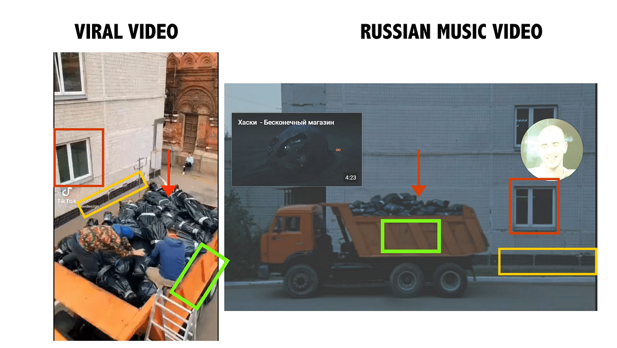 The clip shows behind the scenes footage of a music video by Russian rapper 'Husky' and is from 2020.
