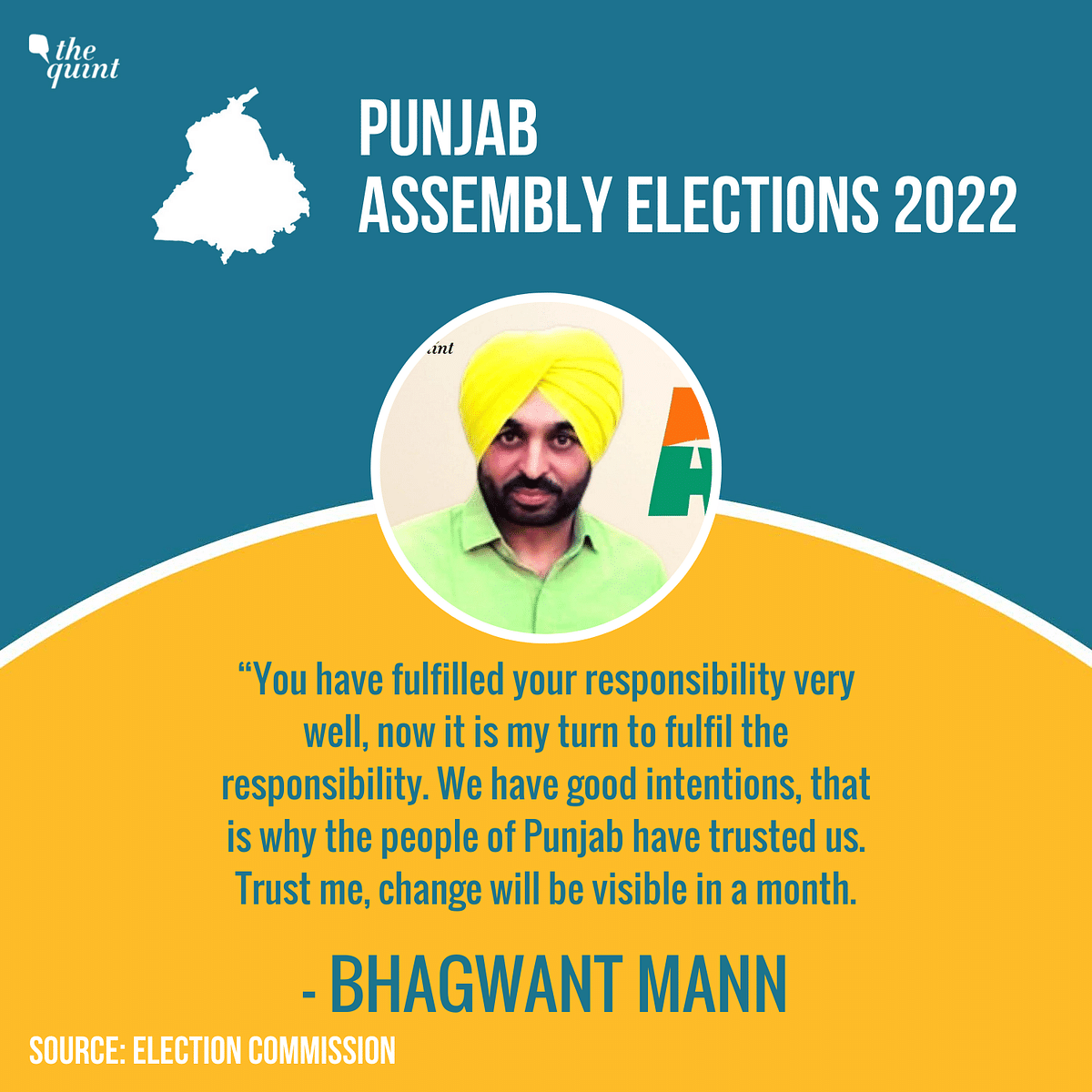 Catch all the live updates of the 2022 Punjab Assembly election results here.