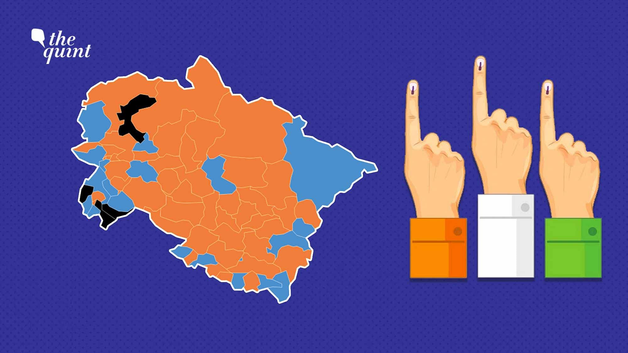 <div class="paragraphs"><p>BJP wins Uttarakhand with a clear majority.</p></div>