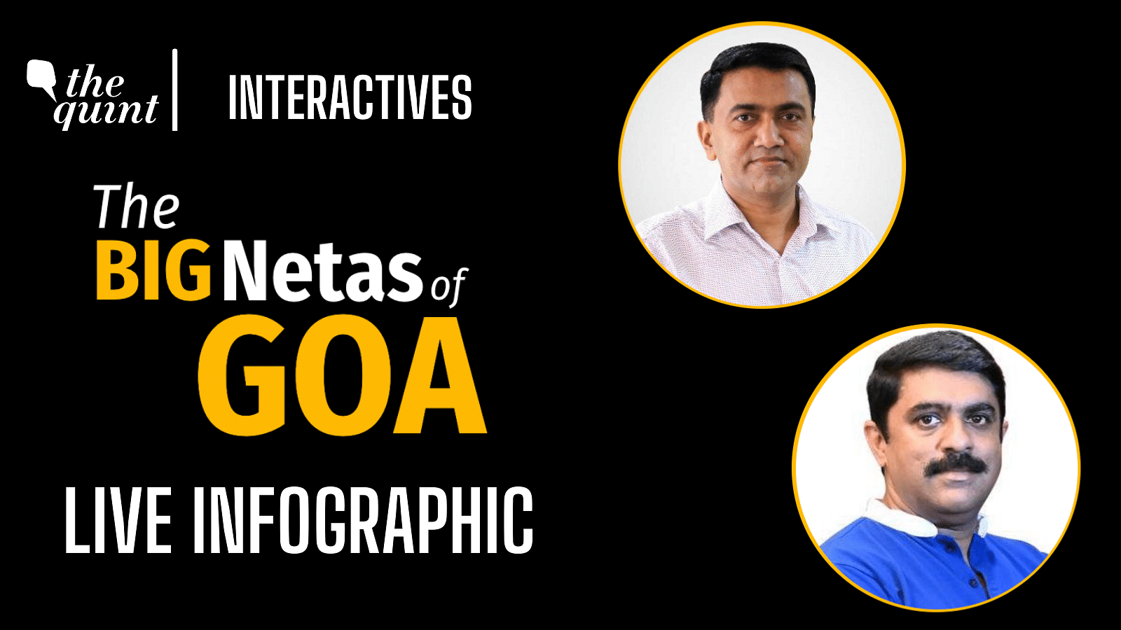 <div class="paragraphs"><p>Here is a live interactive showing the current status of some of the big netas and key candidates in Goa.</p></div>