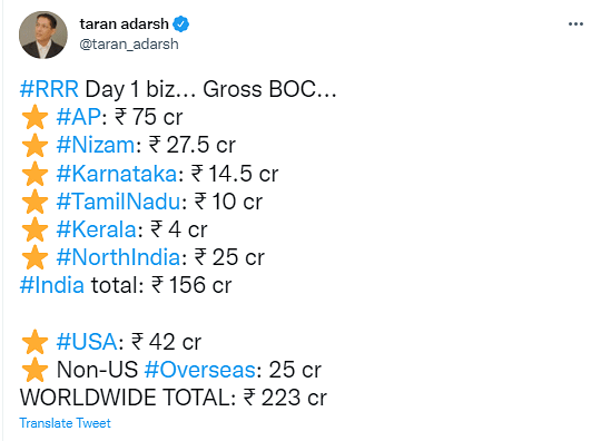 'Baahubali 2' had made Rs 217 crore worldwide on its opening day.