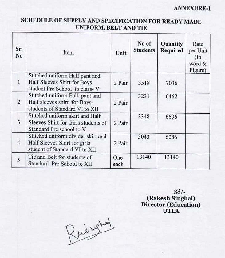 <div class="paragraphs"><p>Tender notice issued by the Education department of Lakshadweep. </p></div>