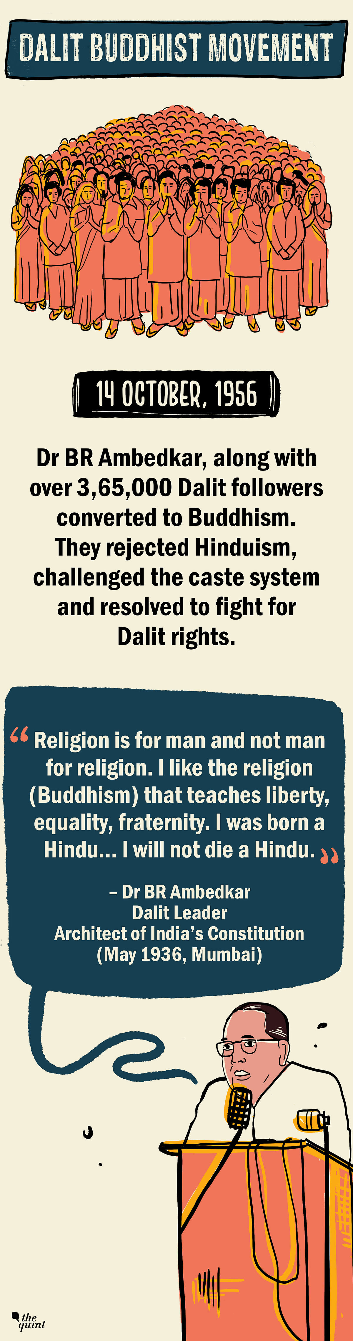 "I was born a Hindu… I will not die a Hindu," BR Ambedkar had said, addressing his followers in Mumbai in 1936. 