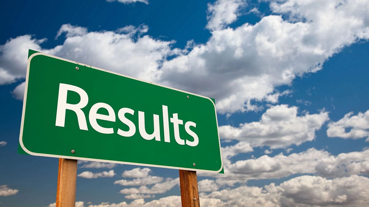 RBSE 12TH Result 2022: Rajasthan Board BSER Science, Commerce Results Declared
