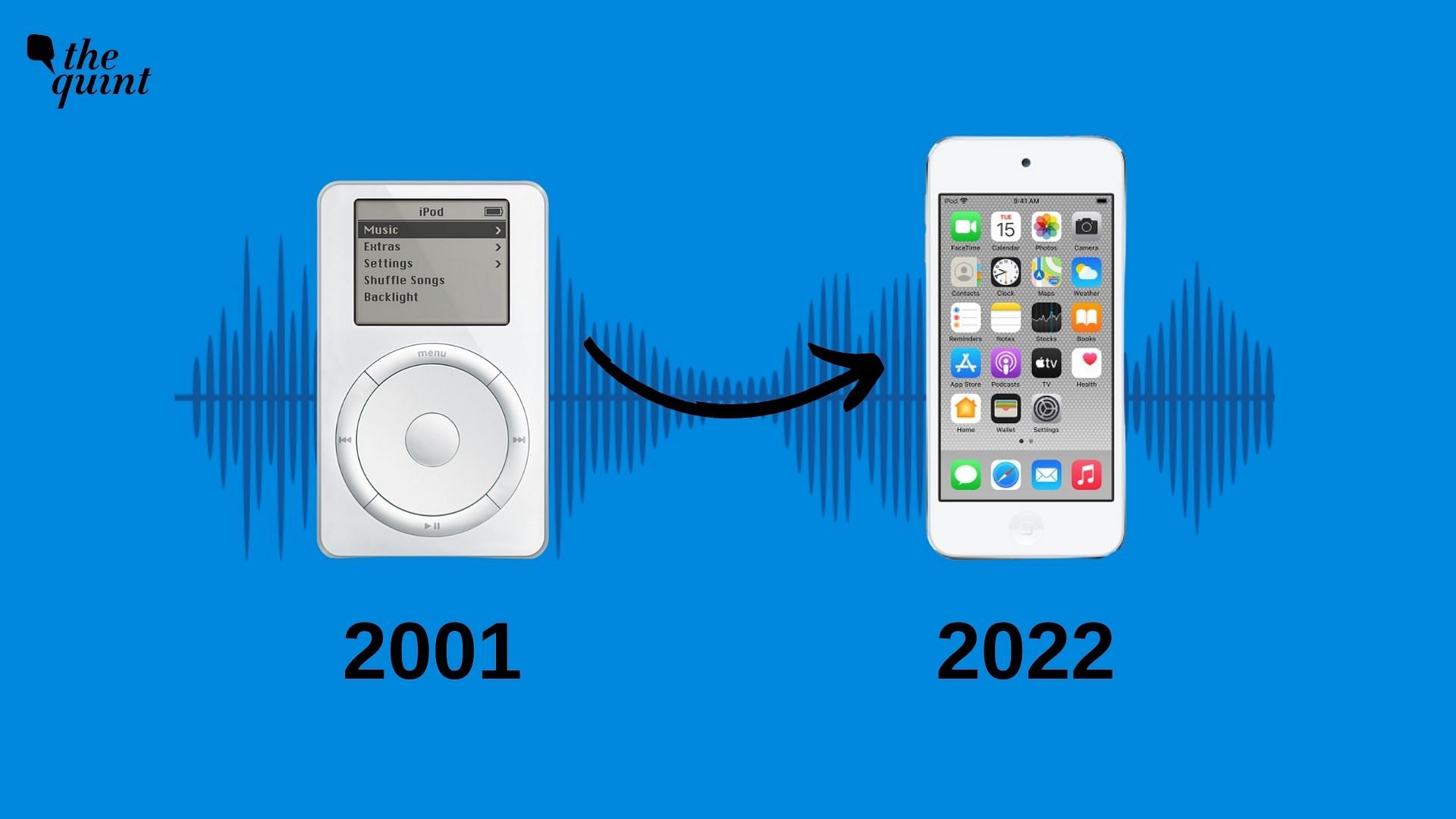 <div class="paragraphs"><p>Here's a brief history of the iPod.</p></div>