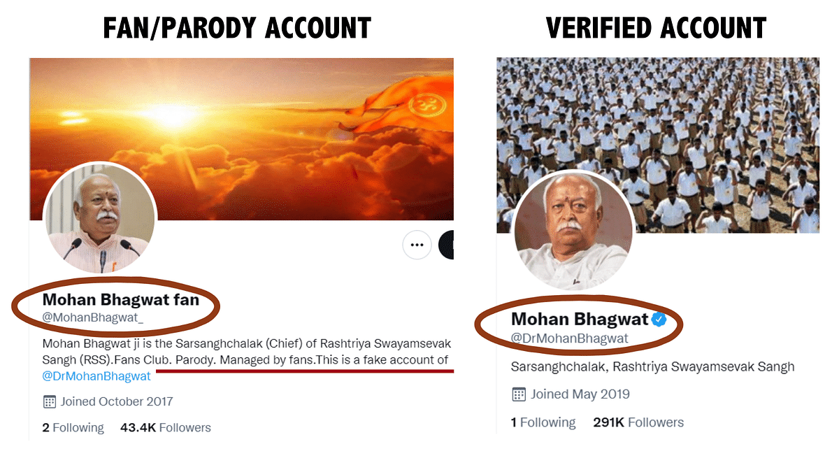 The tweet praising PM Modi's work schedule was by Mohan Bhagwat's parody account. 