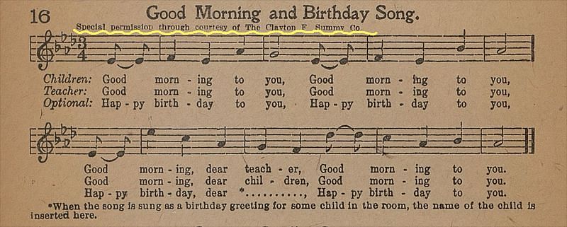 Did you know that it was illegal to perform 'happy birthday' in public till 2016?