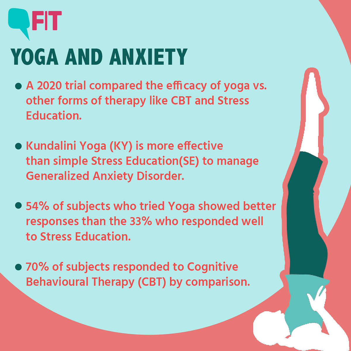 On World Yoga Day 2022, we look at the science of how Yoga helps different problems like anxiety, stress, and more.