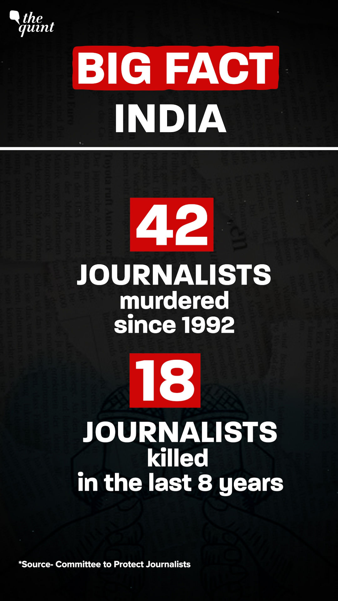 According to a report by CPJ, seven journalists are still languishing in jail, four charged under UAPA. 