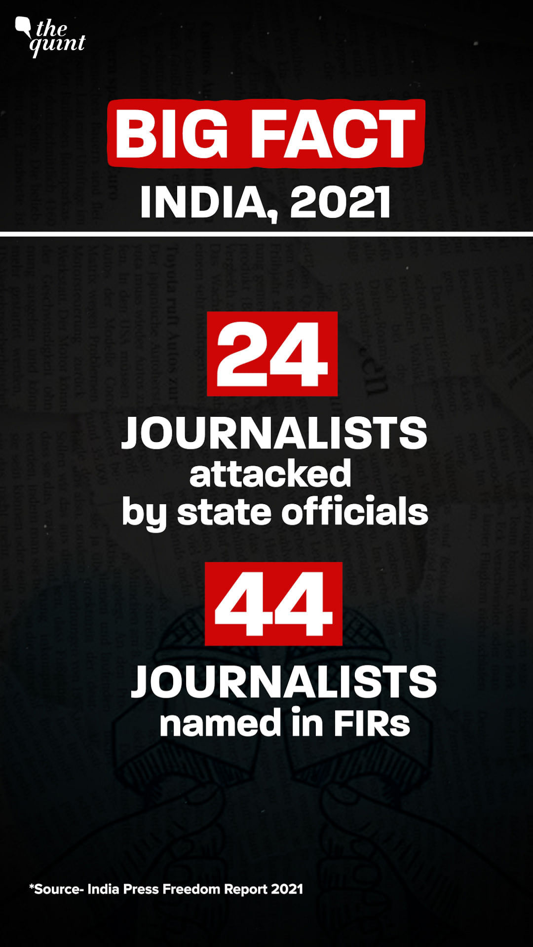 According to a report by CPJ, seven journalists are still languishing in jail, four charged under UAPA. 